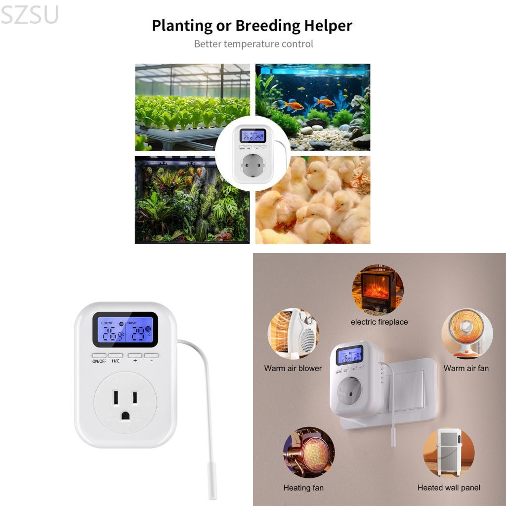 Outdoor Lighting No Outlet - SZSU sortie numérique Programmable 20 groupes