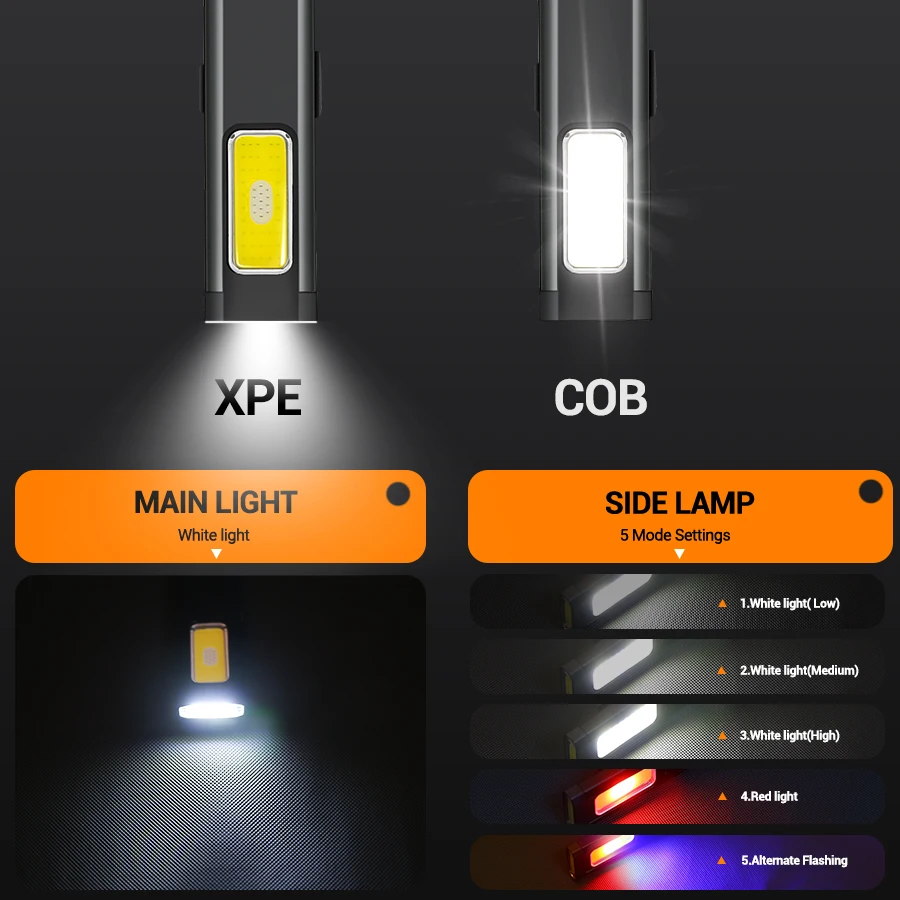 Mini lampe torche LED recharge - Outdoor Lighting Panel avis et prix