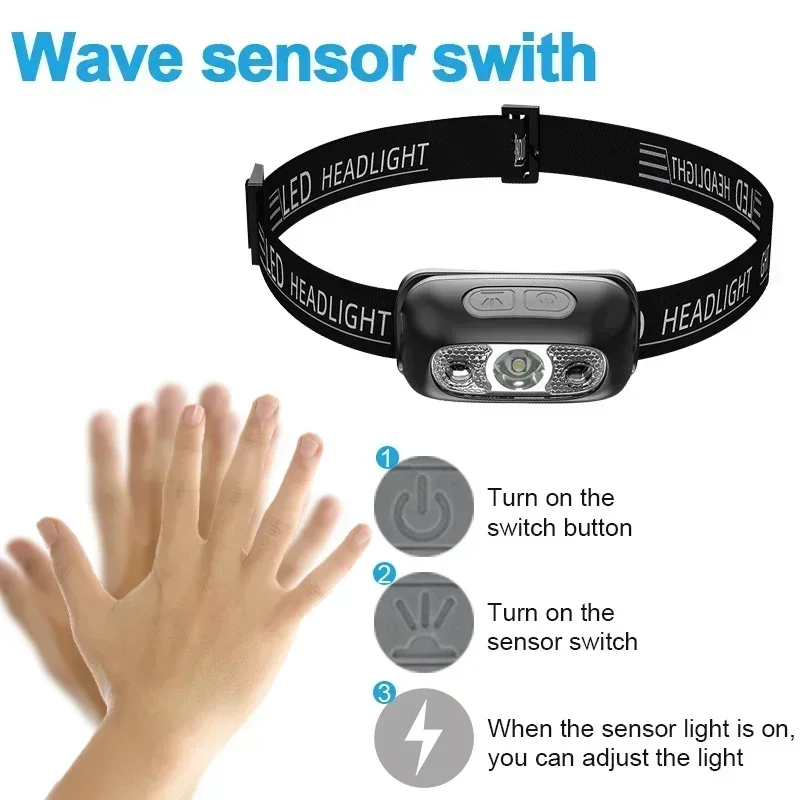 Lampe frontale à lumière forte - Motion Sensor Outdoor avis et prix