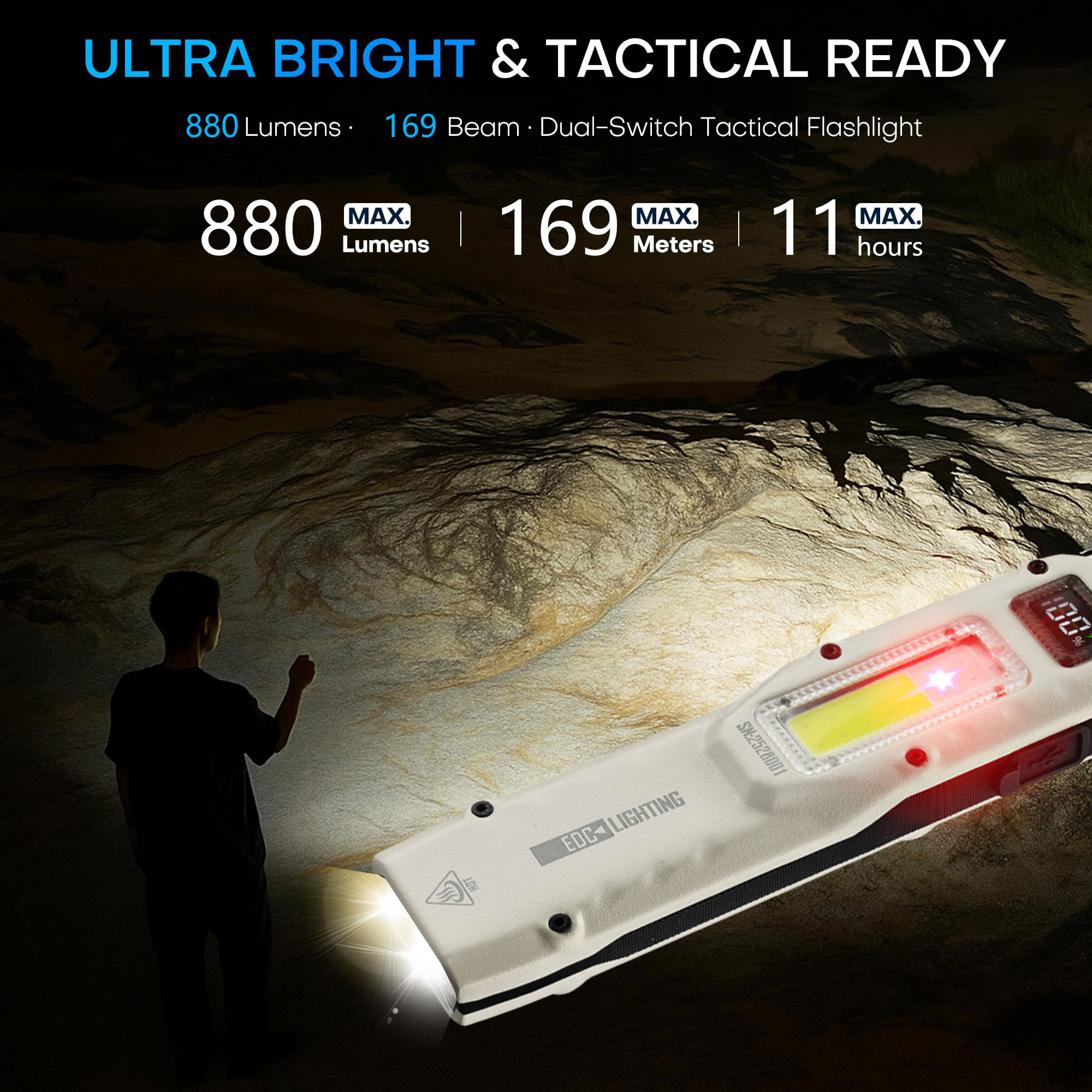 Portable 880LM YEMAO M28 Ultra - Outdoor Lighting Panel avis et prix