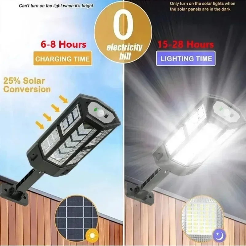 Nouvelle Lampe Solaire Puissan - Motion Sensor Outdoor avis et prix