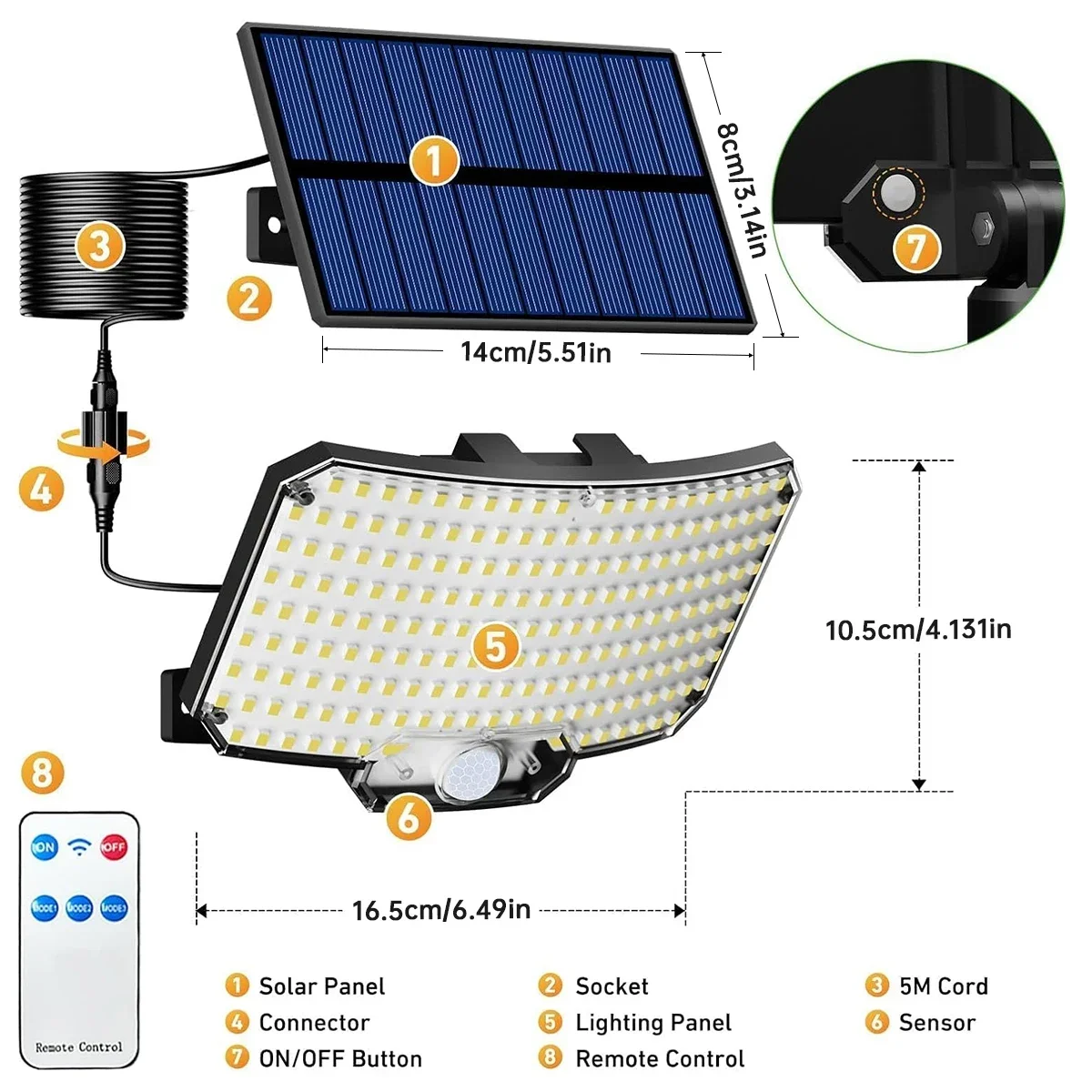 Lampes solaires d'extérieur 23 - Motion Sensor Outdoor avis et prix