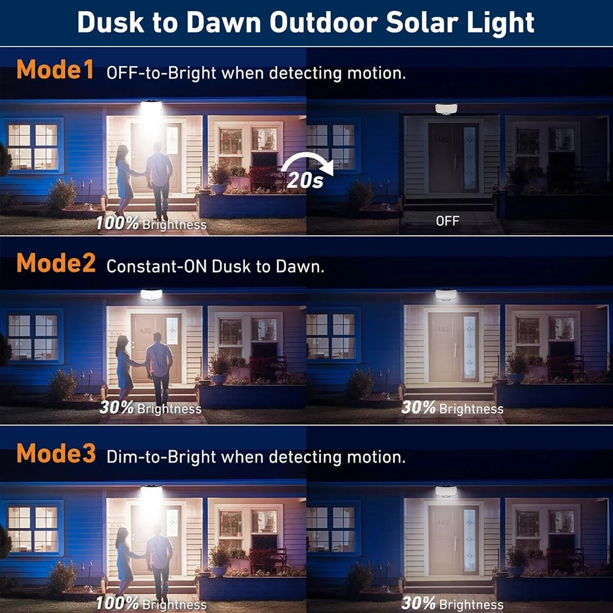 Lampes solaires d'extérieur 23 - Motion Sensor Outdoor avis et prix