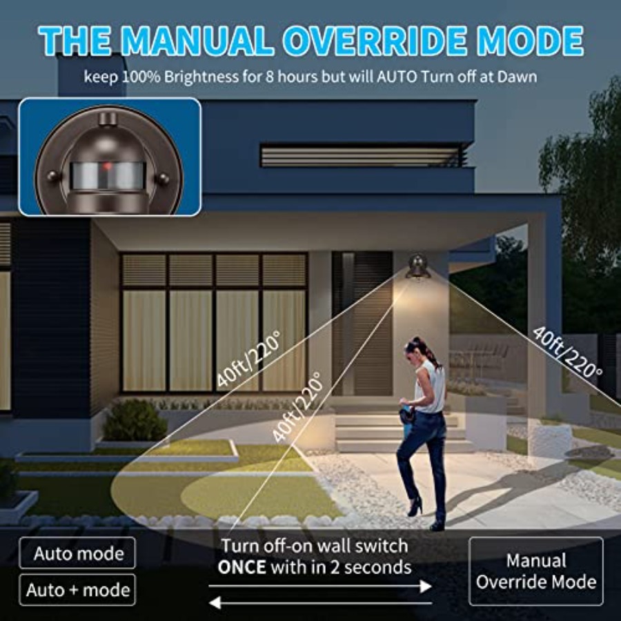 Lot de 2 appliques murales LED - Motion Sensor Outdoor avis et prix