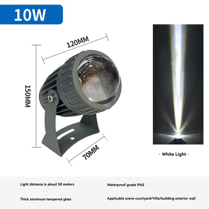 Projecteurs muraux de jardin L - Outdoor Lighting Panel avis et prix