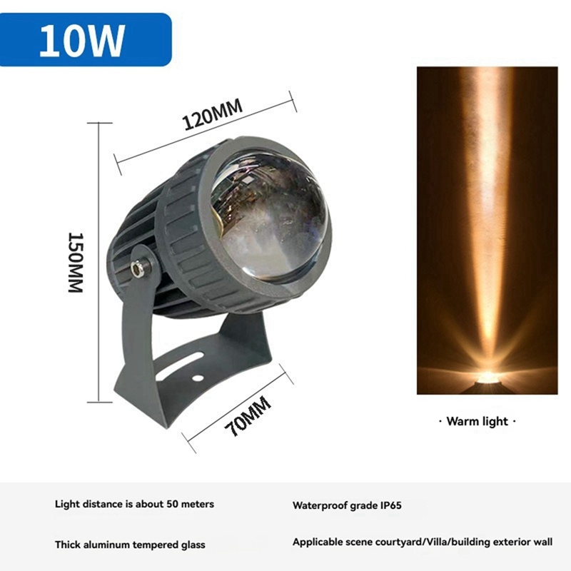Projecteurs muraux de jardin L - Outdoor Lighting Panel avis et prix