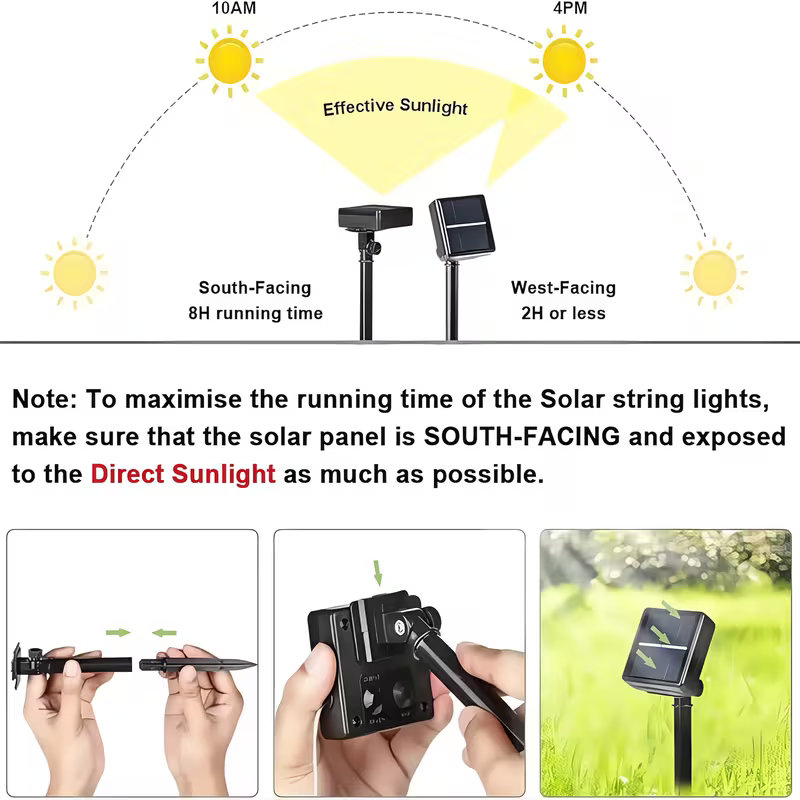 Guirlande lumineuse solaire d' - Outdoor Lighting Company avis et prix