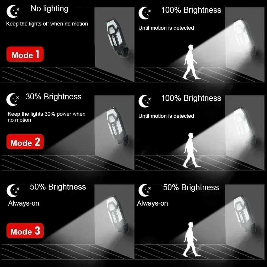12000LM lampe murale solaire p - Photocell Outdoor Lighting avis et prix