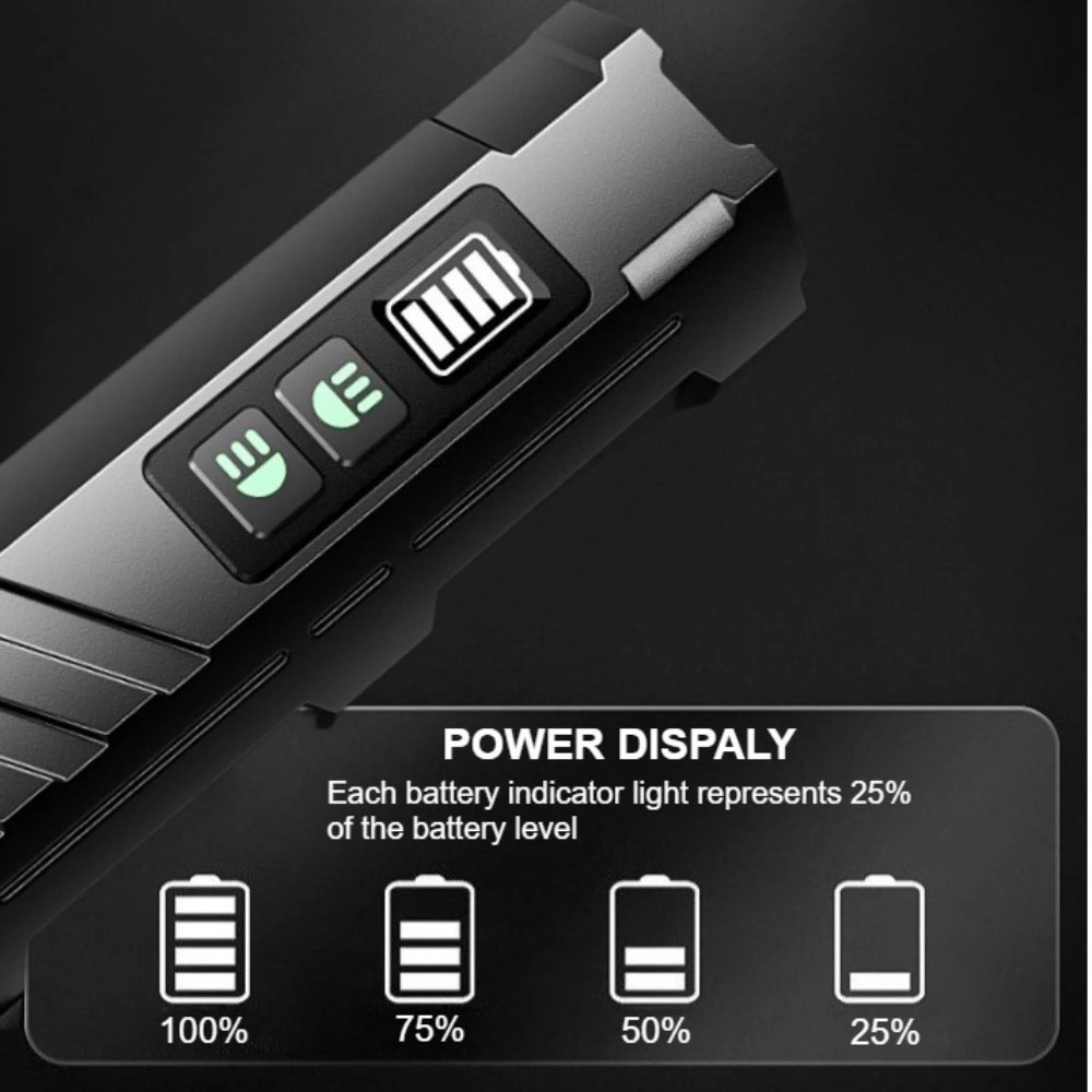 Lampe torche LED multifonction - Outdoor Lighting Panel avis et prix