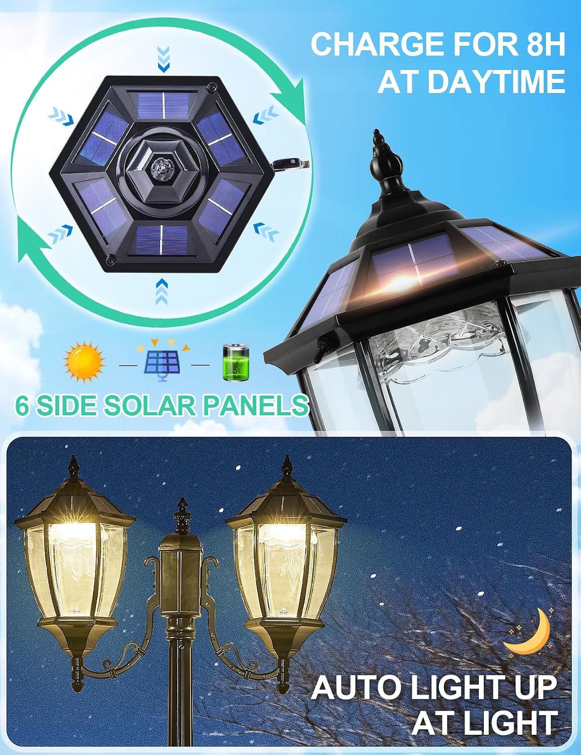 Lampes solaires extérieures su - Outdoor Lighting Dusk To Dawn avis et prix