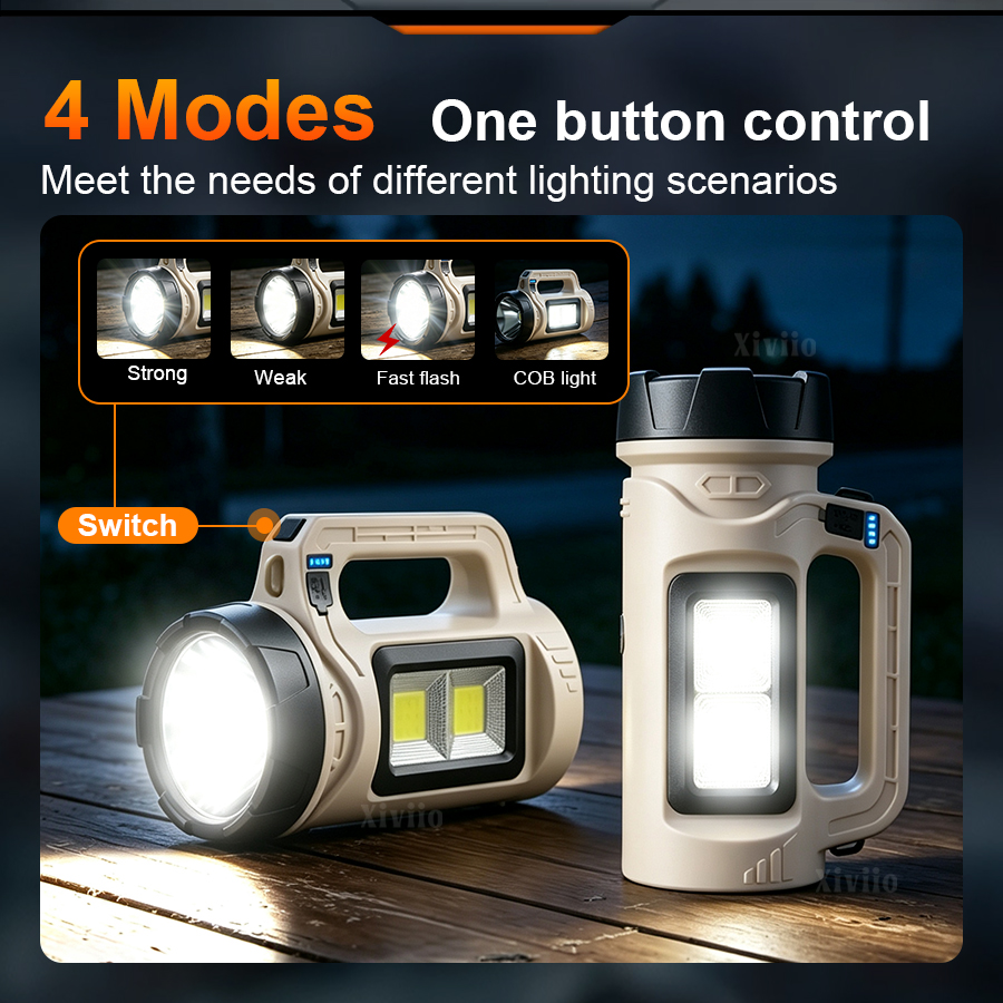 Torche LED portative multiscèn - Photocell Outdoor Lighting avis et prix