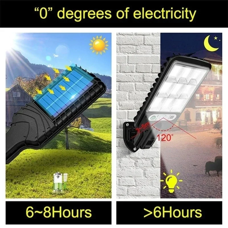 Lampes solaires de jardin d'ex - Photocell Outdoor Lighting avis et prix