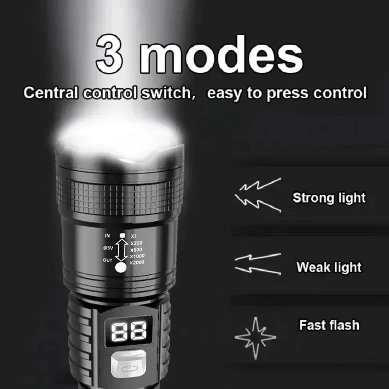 Lampe torche LED P50 haute lum - Outdoor Lighting Panel avis et prix