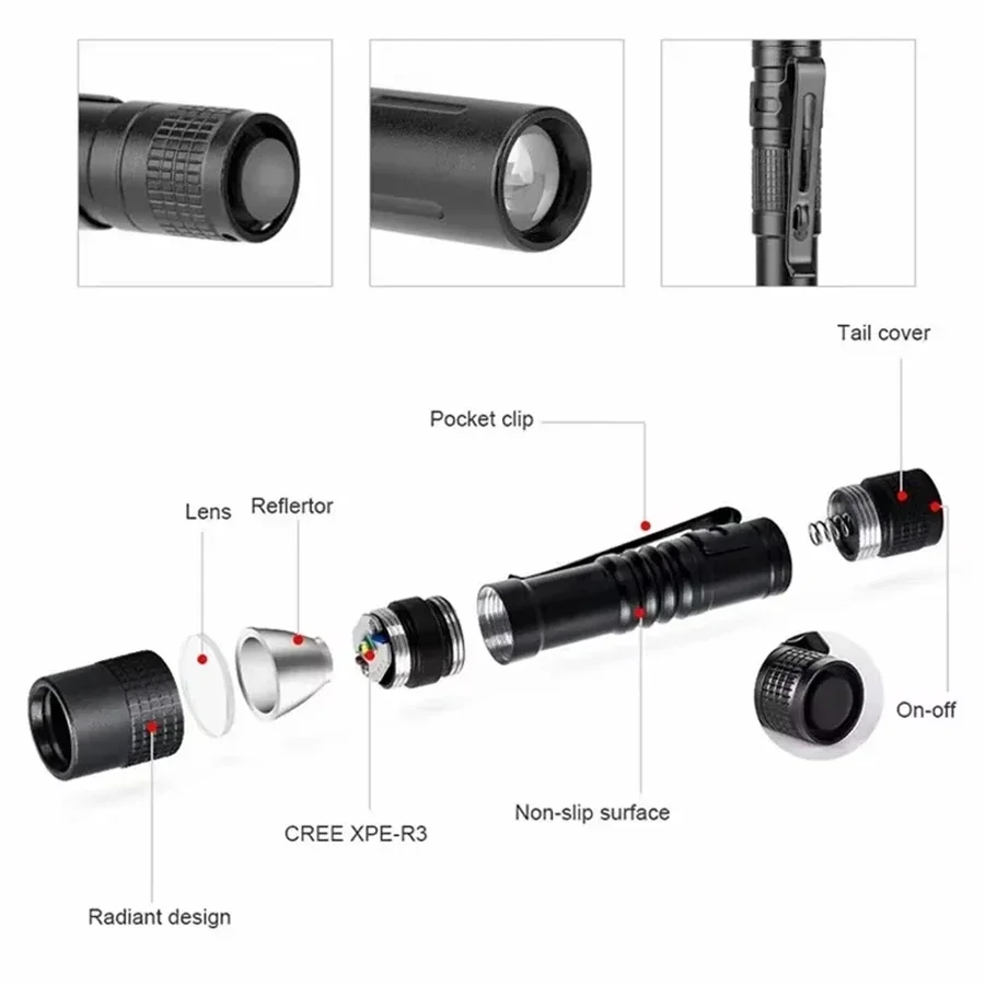 1-4 pièces Mini stylo LED Port - Outdoor Lighting Ideas avis et prix