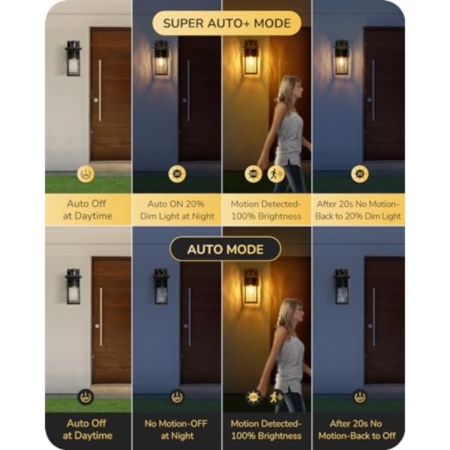 Applique murale extérieure ave - Outdoor Lighting No Outlet avis et prix
